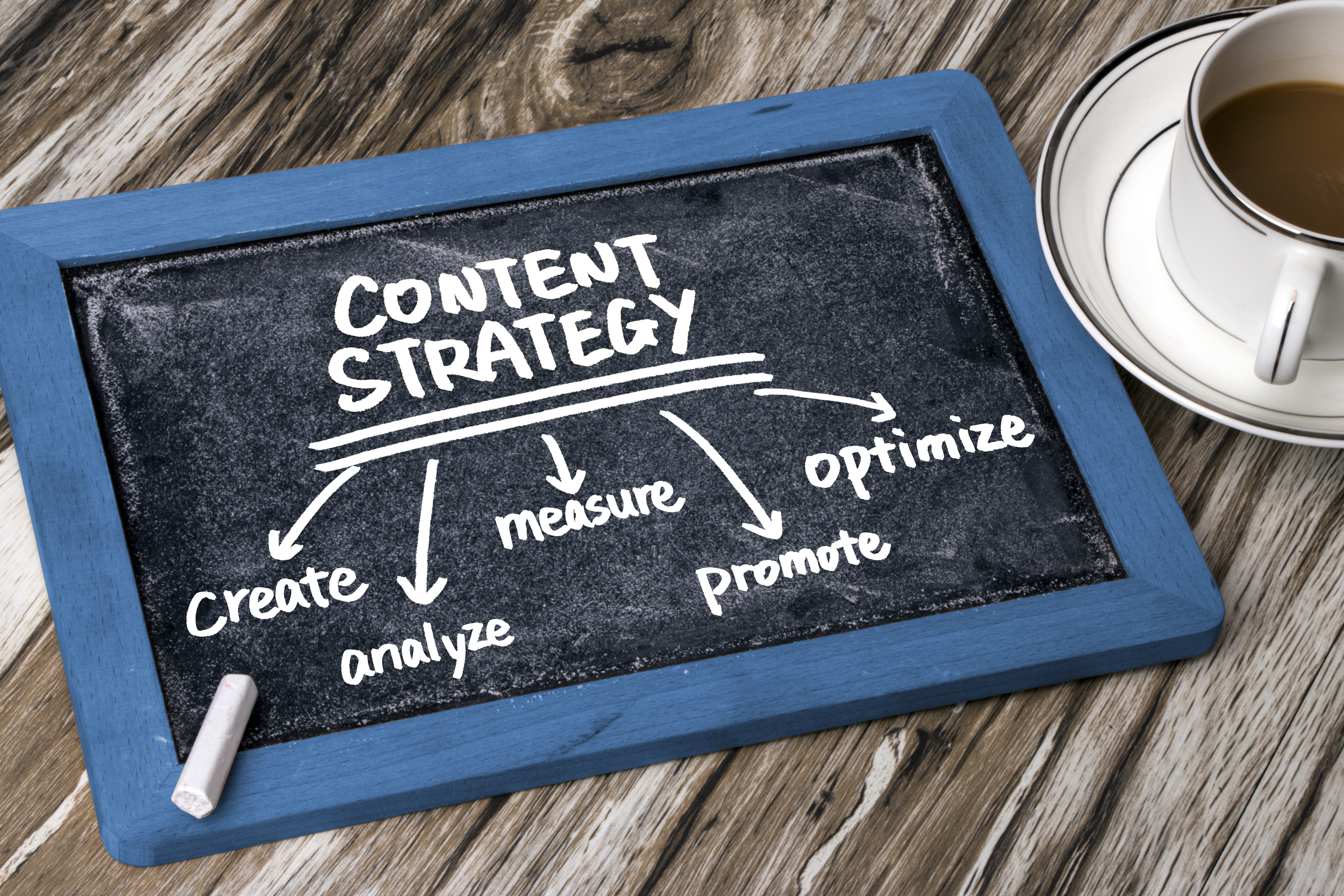 Smart Marketing Tips: Planning Your Content Strategy for the Year Ahead
