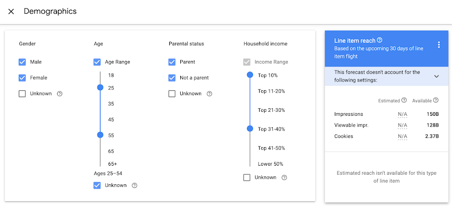 google ads audience demographic targeting